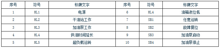 1430276071712459.jpg table.jpg