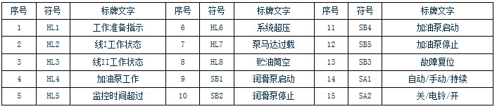 1430275603965455.jpg table.jpg