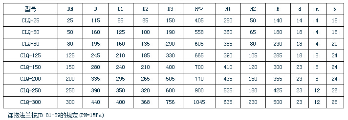 1429927800811122.jpg QQ截圖20150425100737.jpg