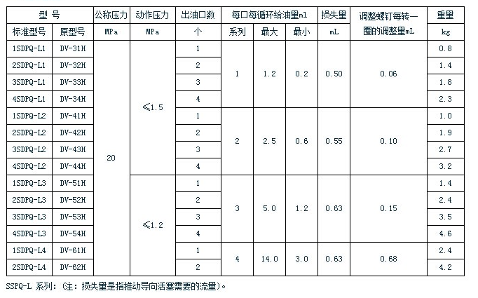 1557023594626398.png 7e313f91b0e8cf766b812779d063938.png