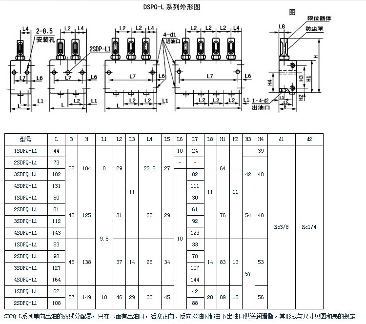 1557023630883475.png 80713aa1faea5dbf433dbb8b51dd3f6.png