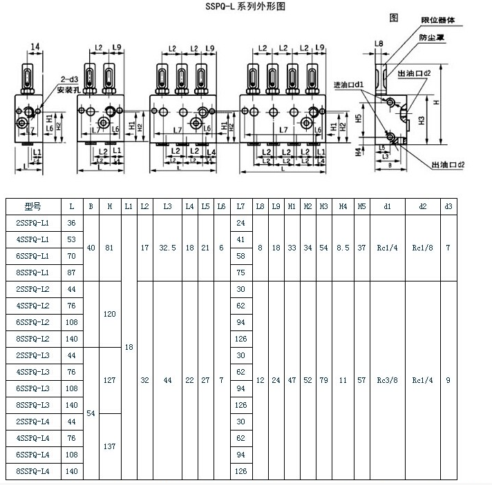 1557023683309591.png 1d6775e826b73fecefc04f7149b2969.png