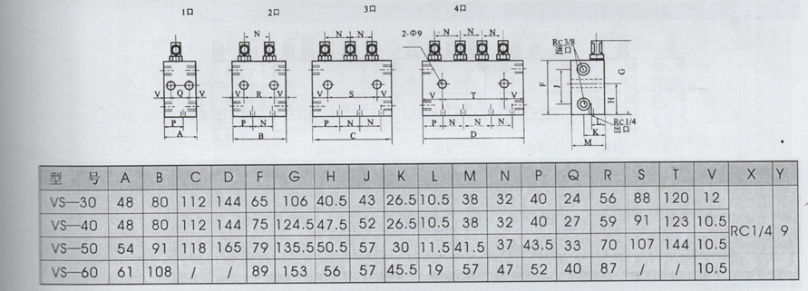 油氣潤滑廠(chǎng)家 油氣潤滑廠(chǎng)家