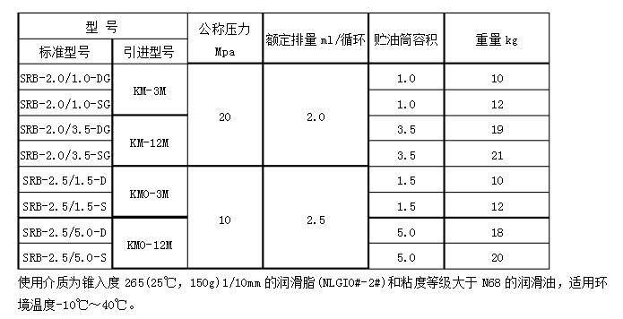 1557199175450248.png image.png