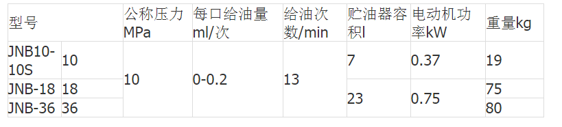 1557209651547439.png image.png