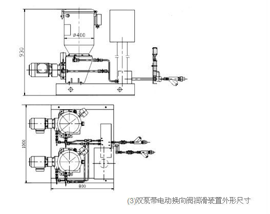 DRB-P系列電動(dòng)潤滑泵及裝置 DRB-P系列電動(dòng)潤滑泵及裝置