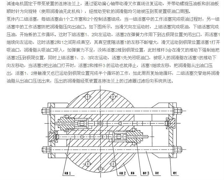 DRB-P系列電動(dòng)潤滑泵及裝置 DRB-P系列電動(dòng)潤滑泵及裝置