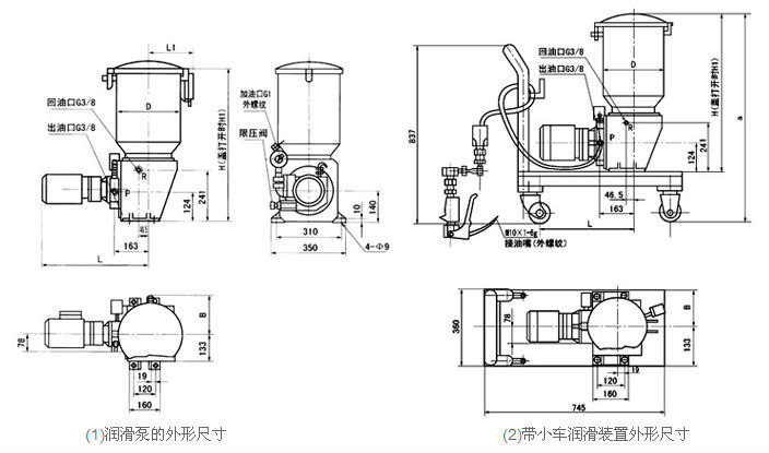 DRB-P系列電動(dòng)潤滑泵及裝置 DRB-P系列電動(dòng)潤滑泵及裝置