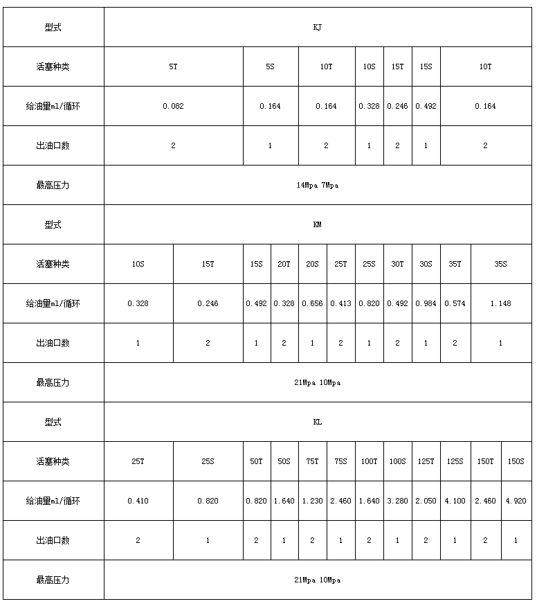 1557206874473678 1557206874473678