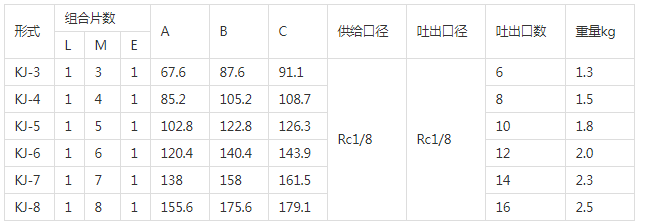 1557206965699960 1557206965699960