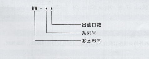 1557045262341776 1557045262341776
