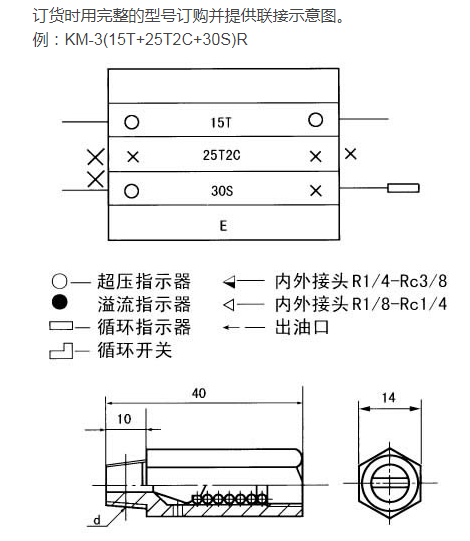 1557207490900706 1557207490900706