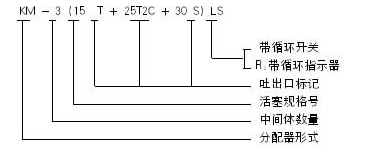 1557207371136524 1557207371136524