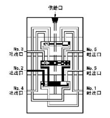 1557207245547317 1557207245547317