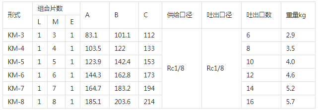 1557207001423396 1557207001423396