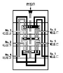 1557207218167245 1557207218167245