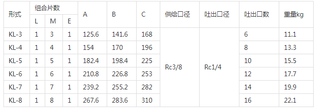 1557207042291925 1557207042291925