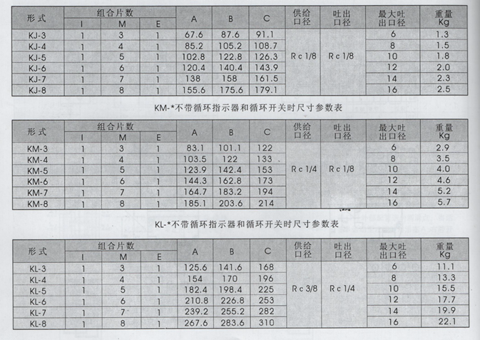 1557035521800922 1557035521800922