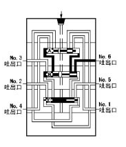 1557207320392059 1557207320392059